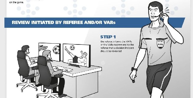 VAR