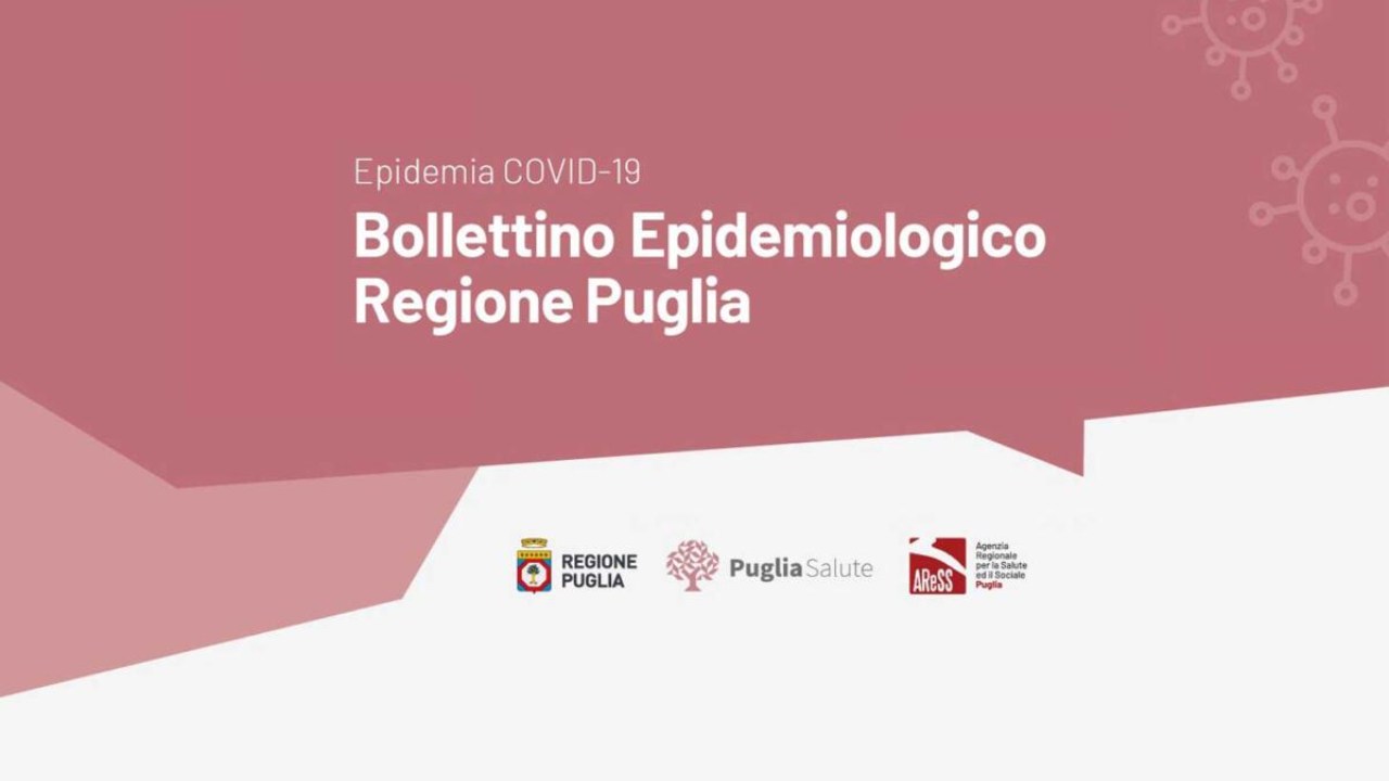 Zona Rossa o Zona Gialla: la Puglia ed il caos sul web