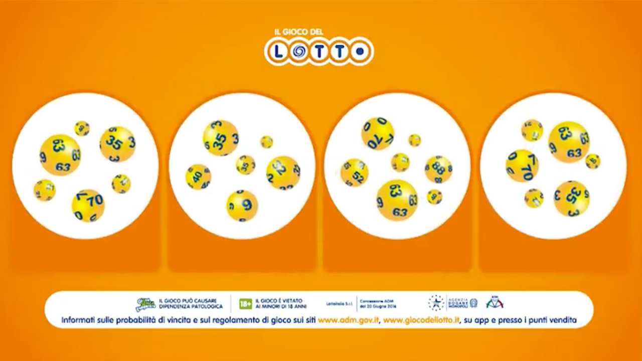 Estrazioni Lotto, Superenalotto e 10elotto di oggi 26 novembre 2020