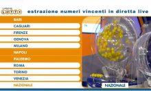 Estrazione-Lotto-superenalotto