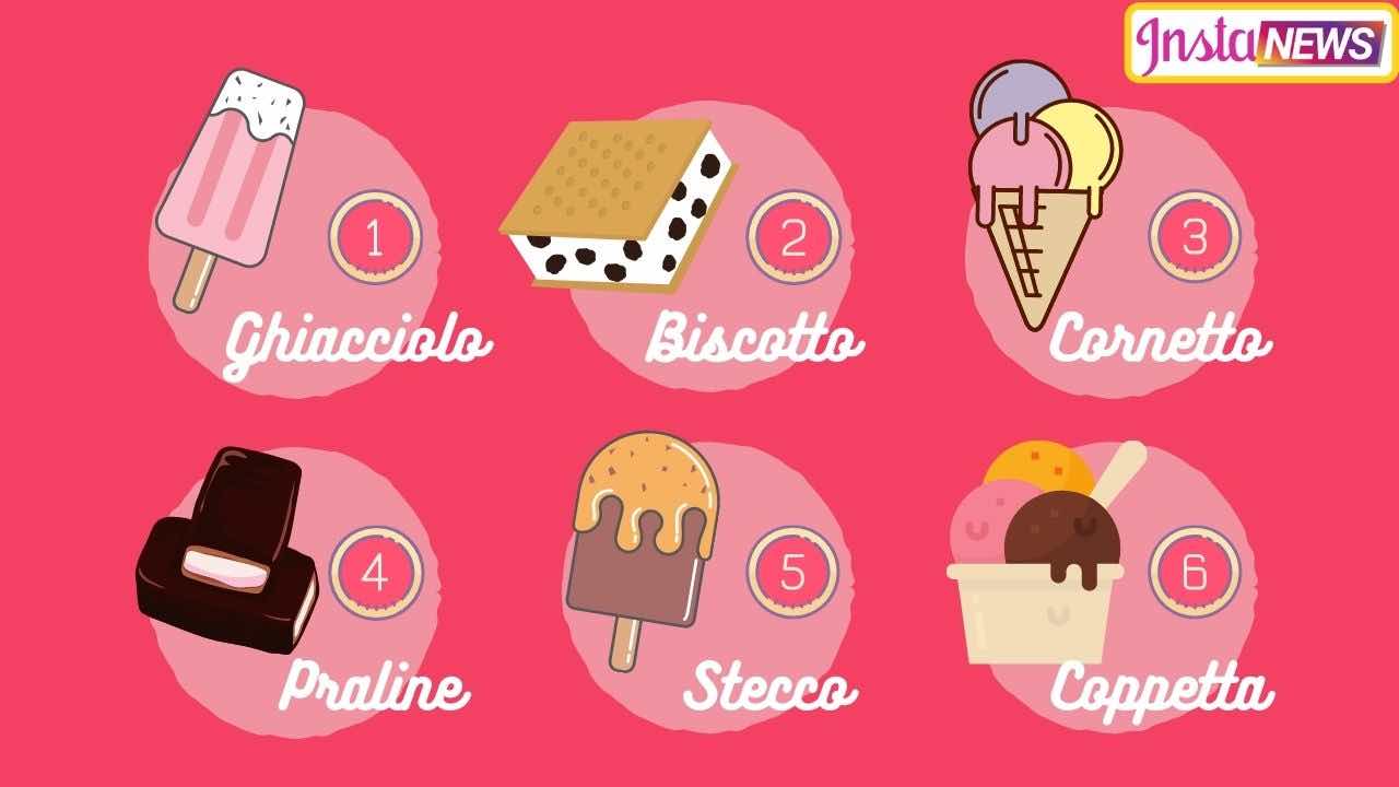 Test psicologico del gelato