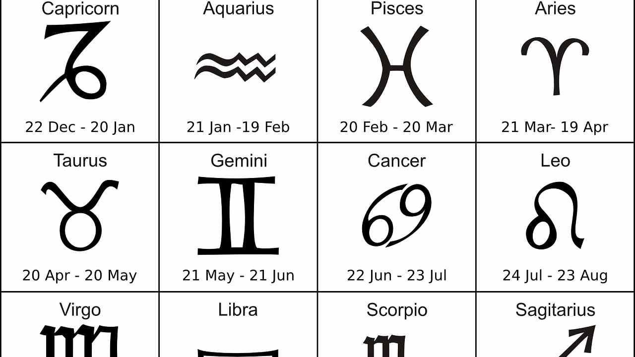 I segni più violenti dello zodiaco copertina