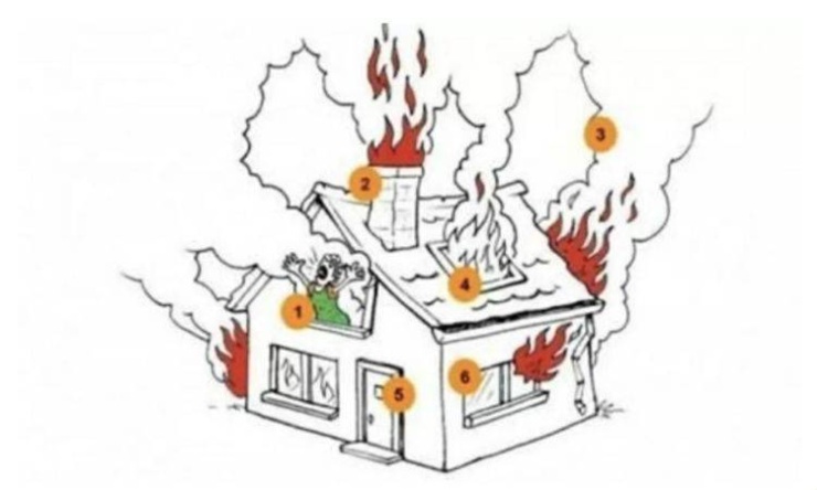 Test casa in fiamme