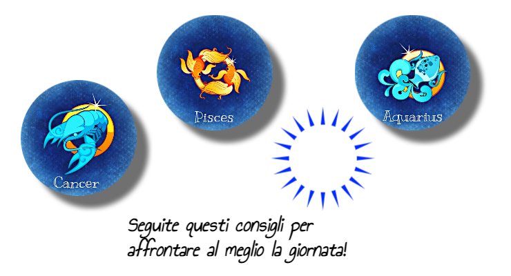 Pesci, Aquario, Cancro